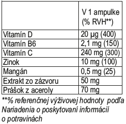 LIVSANE Immune Power ampulky ( príchuť pomaranč) 8x22,5 ml (180 ml)
